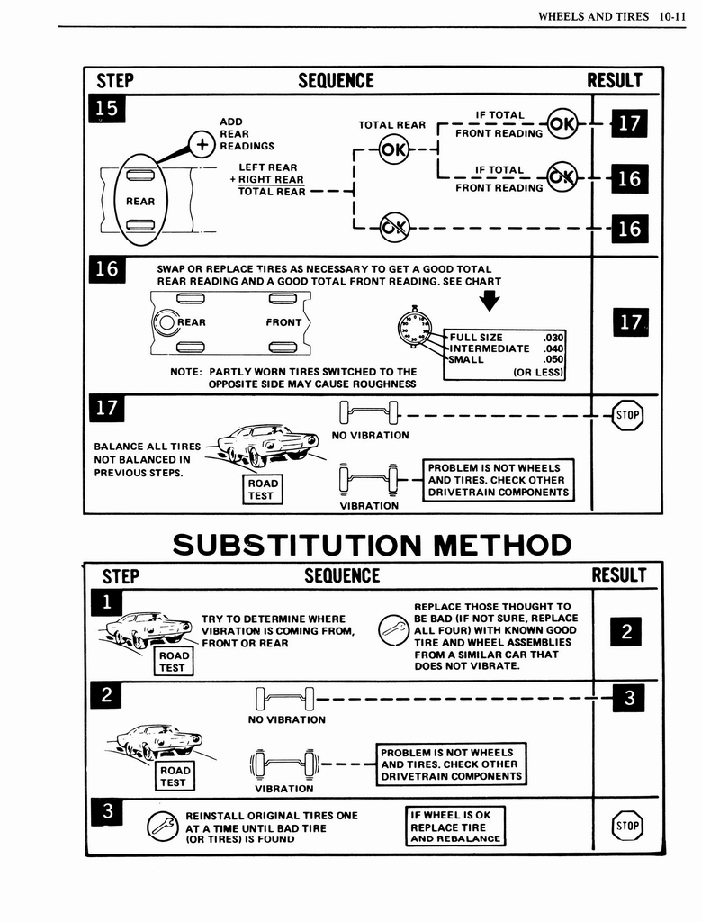 n_1976 Oldsmobile Shop Manual 1099.jpg
